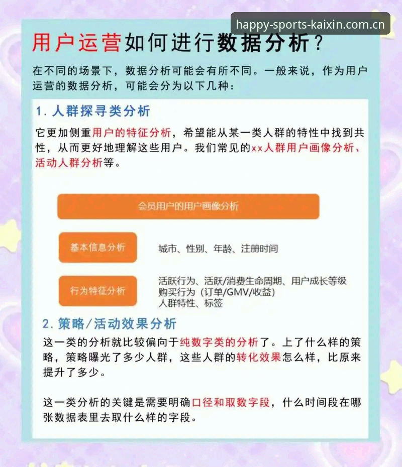 7个关键维度解析开心体育安全吗：从数据验证到用户反馈的完整评估