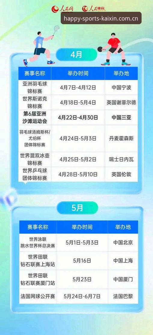 资深用户分享：从德国队大名单看开心体育赛事指南2026最新版本的实用价值