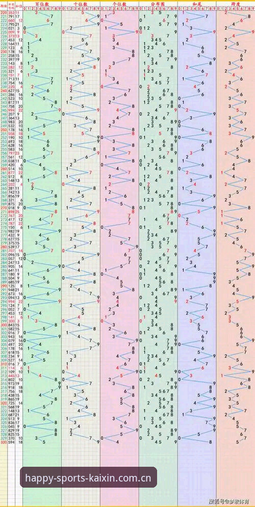 开心体育怎么样安卓版最新动态：v2.0.8版本体验与行业趋势深度解析