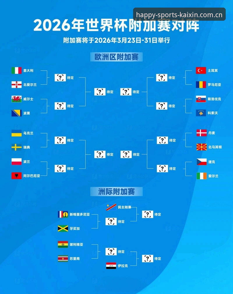 U17世界杯抽签结果深度解读：开心体育投注平台实战操作教程